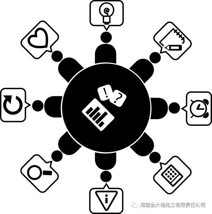 金山化工集團